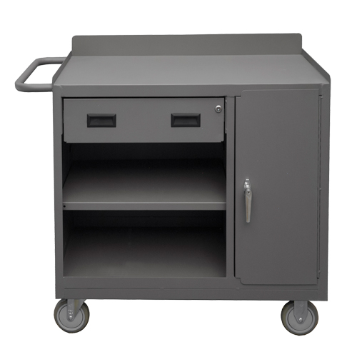 Mobile Workbench Cabinet, Steel Surface Fastek