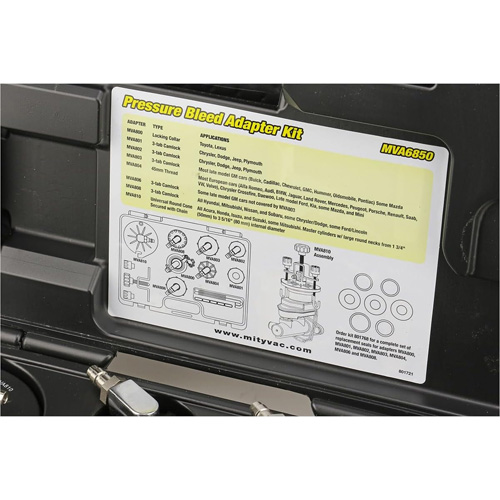 Pressure Bleed System Fastek