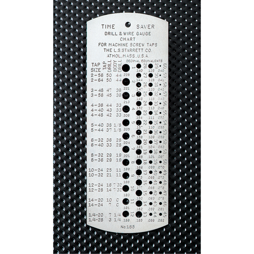 "Time Saver" Tap & Drill Gauges - Hardened Fastek