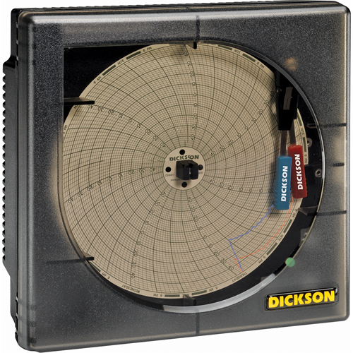 Enregistreur de temp./d'HR Fastek