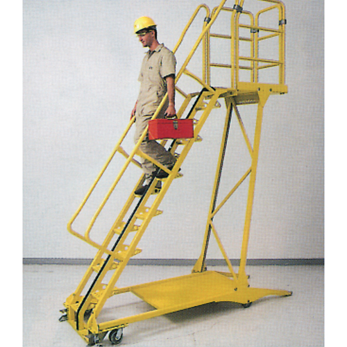 Machine Roller Kit, 40 tons Capacity Fastek