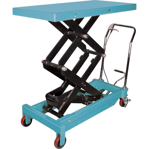 Heavy-Duty Hydraulic Scissor Lift Table, 48" L x 24" W, Steel, 1545 lbs. Capacity Fastek