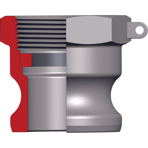 Adaptateur &agrave; came et cannelure Dixon Fastek