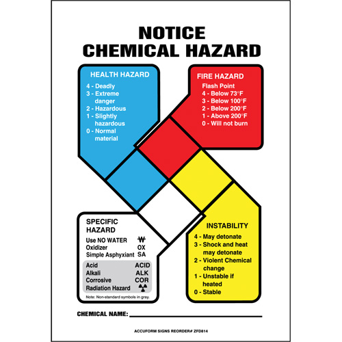 NFPA Notice Chemical Hazard Safety Sign Fastek