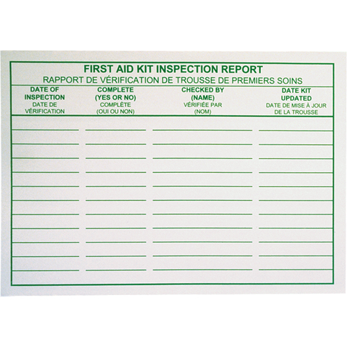 First Aid Kit Inspection Report Cards Fastek
