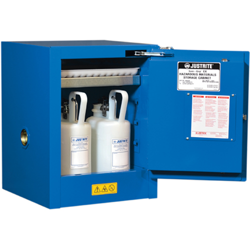 ChemCor&reg; Lined Hazardous Material Countertop Safety Cabinets, 4 gal., 17" x 22" x 17" Fastek