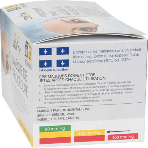 Disposable Procedure Face Masks, ASTM F2100 Level 2, Class 1 Fastek