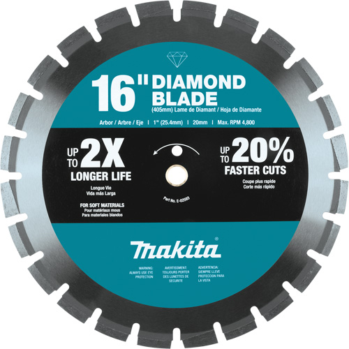Segmented Rim Diamond Blade Fastek