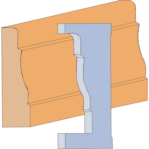 Large Casing Moulding Cutter Set Fastek