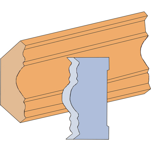 Jeu de couteaux pour moulage en forme d'anse de fantaisie Fastek