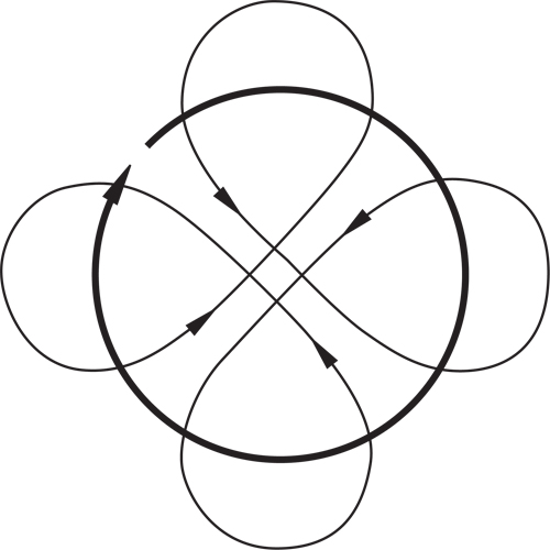 6" Non-Vacuum Dynorbital-SpiritRandom Orbital Sanders, 6" Dia., 1/4" NPT Inlet, 12000 RPM Fastek