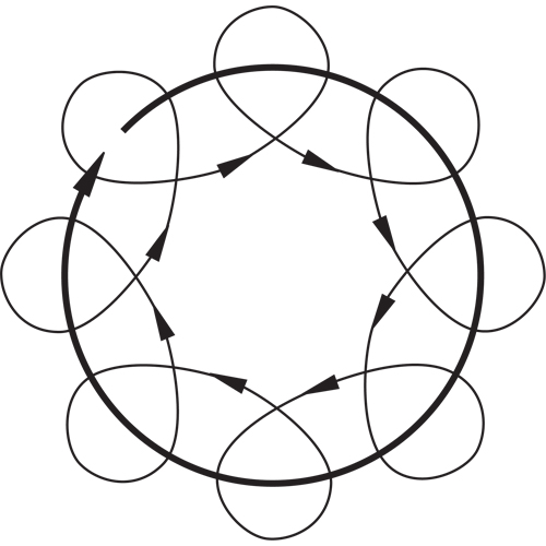5" Non-Vacuum Dynorbital-SpiritRandom Orbital Sanders, 5" Dia., 1/4" NPT Inlet, 12000 RPM Fastek