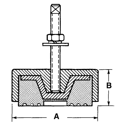 Leveling Mounts Fastek