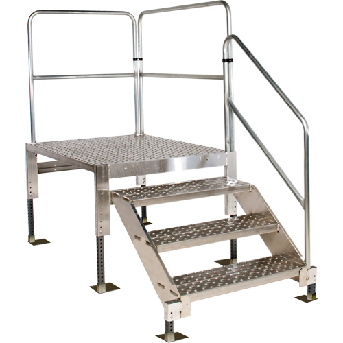 Access Platform Fastek