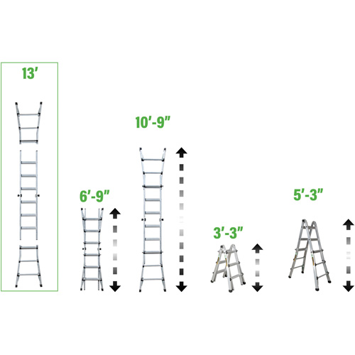 &eacute;chelle t&eacute;lescopique multipositions, 2,916' - 9,75', Aluminium, 300 lb, CSA calibre 1A Fastek