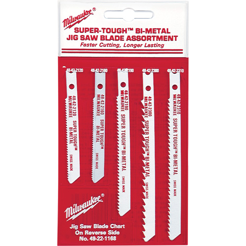 Bi-Metal Jigsaw Blade Set Fastek