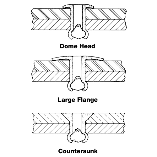 Rivet borgne ouvert - paquet de 1000, T&ecirc;te D&ocirc;me, 3/32" dia x 0,240" lo, Mandrin Aluminium Fastek