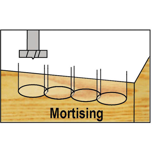 Trousses de m&egrave;ches Forstner Bormax dans un boîtier en bois, 7 morceaux, Acier Fastek