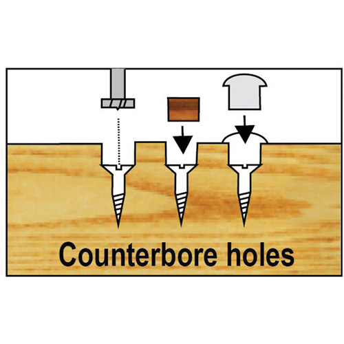 Trousses de m&egrave;ches Forstner Bormax dans un boîtier en bois, 7 morceaux, Acier Fastek