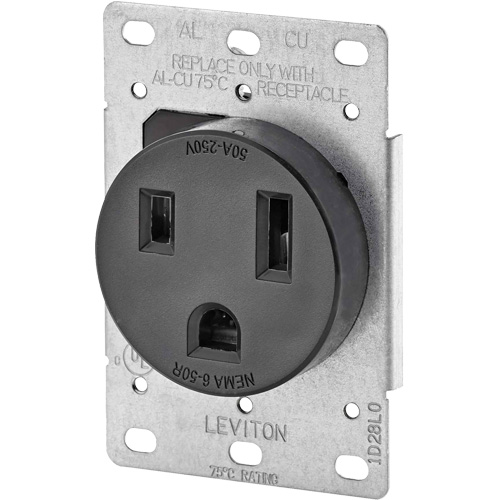Industrial Grade Flush Mount Outlet Fastek