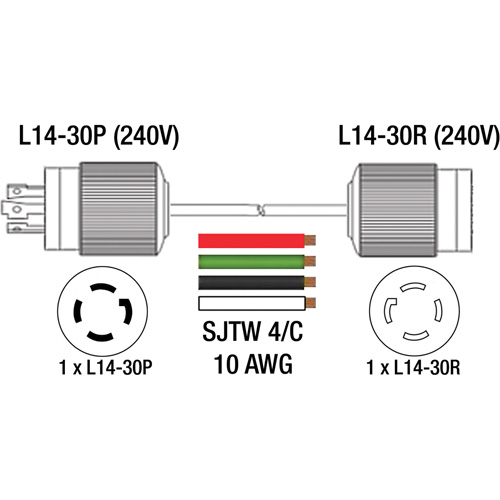 Rallonge pour g&eacute;n&eacute;ratrice &agrave; quatre prises, Ext&eacute;rieur, AWG 10, 30 A, 4 prise(s), 25' Fastek