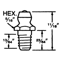 Assortiments de raccords de lubrification Fastek