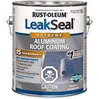 LeakSeal<sup>®</sup> 15 Year Aluminum Roof Coating AH053 | Fastek