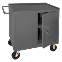 Mobile Workbench Cabinet, Steel Surface Fastek
