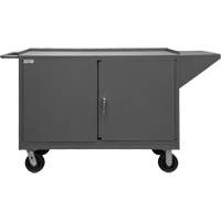 Mobile Bench Cabinet, Steel Surface FI859 | Fastek