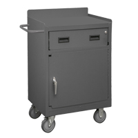 Mobile Bench Cabinet, Steel Surface FL634 | Fastek