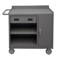Mobile Bench Cabinet, Steel Surface FL635 | Fastek