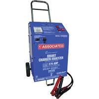 Smart Charger & Analyzer Fastek