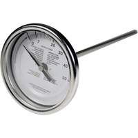 5" Maple Syrup Stem Thermometer, Contact, Analogue Fastek