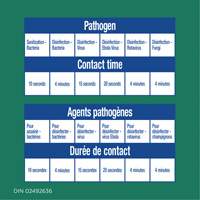 Lingettes d&eacute;sinfectantes, 75 lingettes Fastek