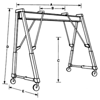 Adjustable Gantry Cranes, 10' L, 2000 lbs. (1 tons) Capacity Fastek