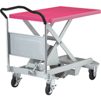 Dandy Lift Scissor Lift Leveler, 35-8/10" L x 23-6/10" L, Steel, 1100 lbs. Capacity Fastek