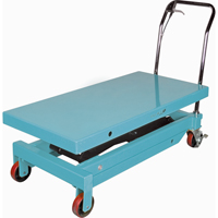 Heavy-Duty Hydraulic Scissor Lift Table, 48" L x 24" W, Steel, 1545 lbs. Capacity MJ526 | Fastek