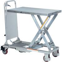 Manual Hydraulic Scissor Lift Table, 27-1/2" L x 17-5/8" W, Partial Stainless Steel, 400 lbs. Capacity MO854 | Fastek