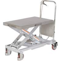Manual Hydraulic Scissor Lift Table, 32-1/2" L x 19-1/2 W, Partial Stainless Steel, 1000 lbs. Capacity MO856 | Fastek