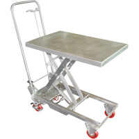 Manual Hydraulic Scissor Lift Table, 27-1/2" L x 17-3/4" W, Stainless Steel, 200 lbs. Capacity MO869 | Fastek