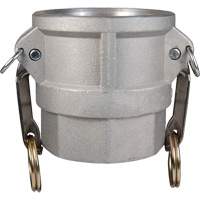 Camlock & Groove Fitting
