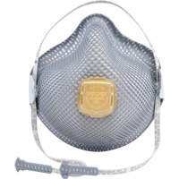 Disposable Particulate Respirators