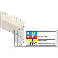 WHMIS/GHS & PPE Labels
