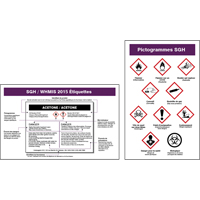 Cartes de portefeuille SIMDUT/SGH 2015 Fastek