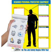 PPE-IDTM Chart & Label Booklet Fastek