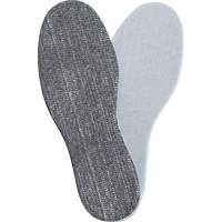 Radiantex<sup>®</sup> Insoles, Men, Fits Shoe Size 6 SHF990 | Fastek