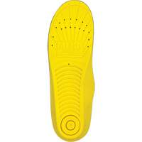 MegaComfort™ Personal Anti-Fatigue Mat™ Insoles, Ladies, Fits Shoe Size 5 - 7 SHF999 | Fastek