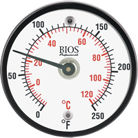 Thermomètre de surface magnétique, Sans contact, Analogique, 0-250°F (-20-120°C) SHI600 | Fastek
