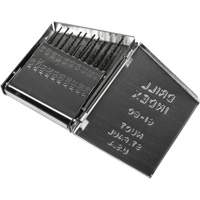 Jobber Length Drill Bit Set, 20 Pieces, High Speed Steel Fastek