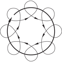5" Non-Vacuum Dynorbital-SpiritRandom Orbital Sanders, 5" Dia., 1/4" NPT Inlet, 12000 RPM Fastek